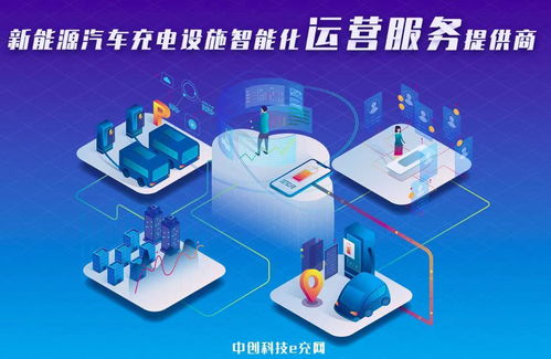 技術(shù)再升級(jí) 中創(chuàng)科技e充網(wǎng)多項(xiàng)技術(shù)應(yīng)用落地，網(wǎng)絡(luò)服務(wù)邁上新臺(tái)階